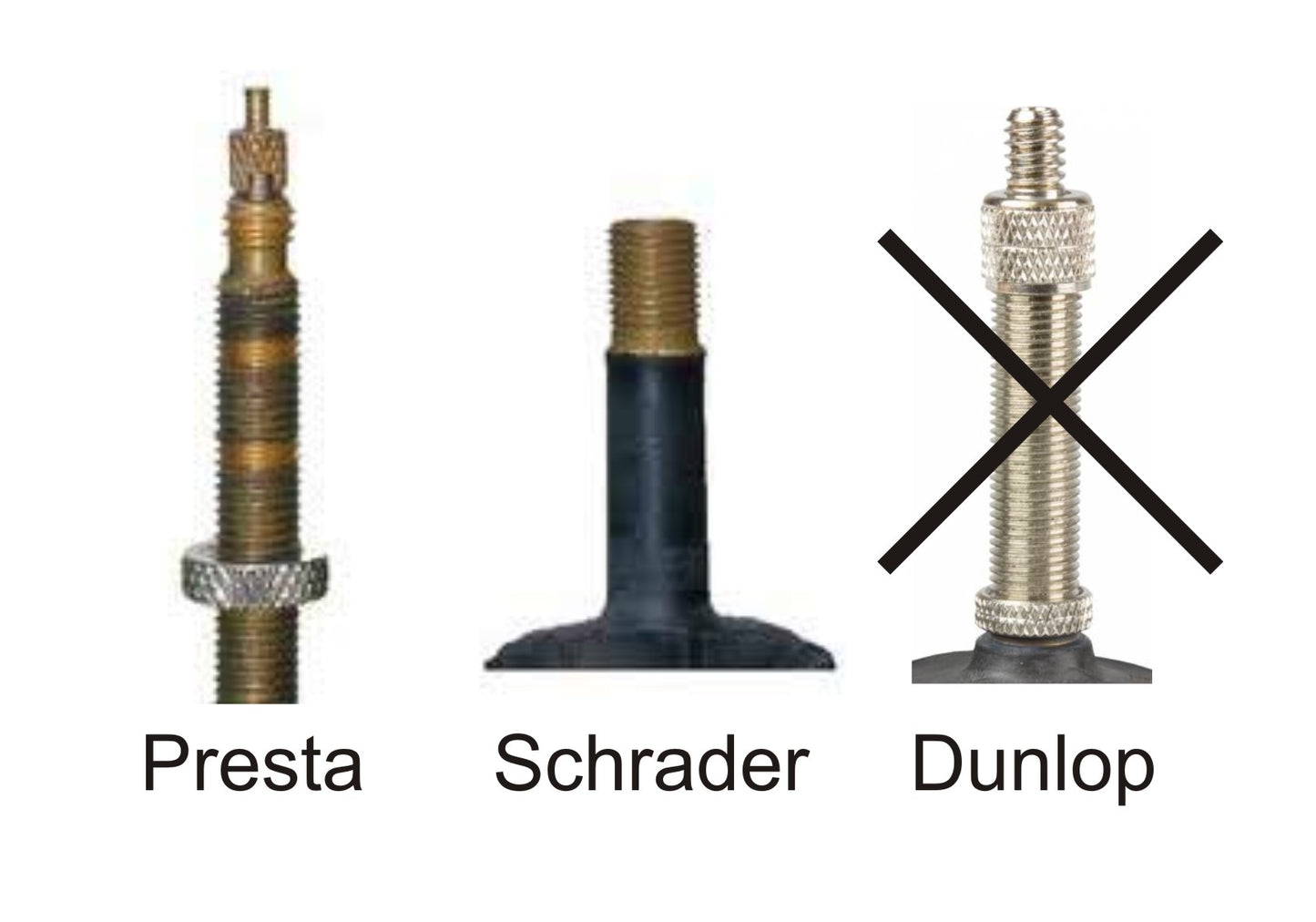 Fumpa Gauge